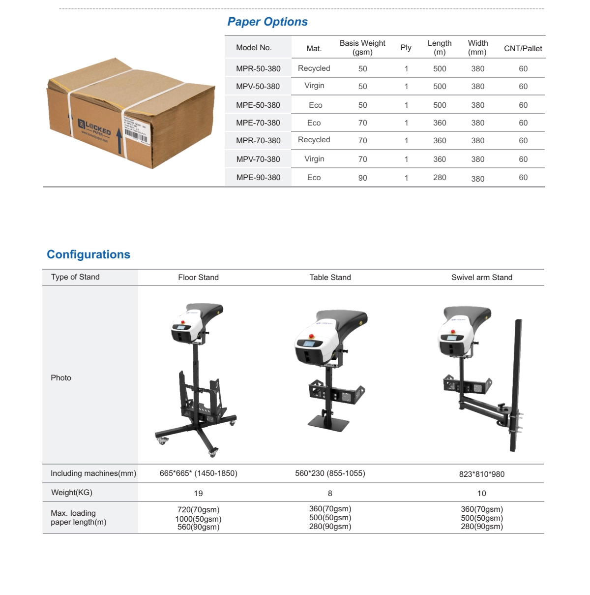 LP-F1 V3.0 Paper Void-fill e light load blocking system