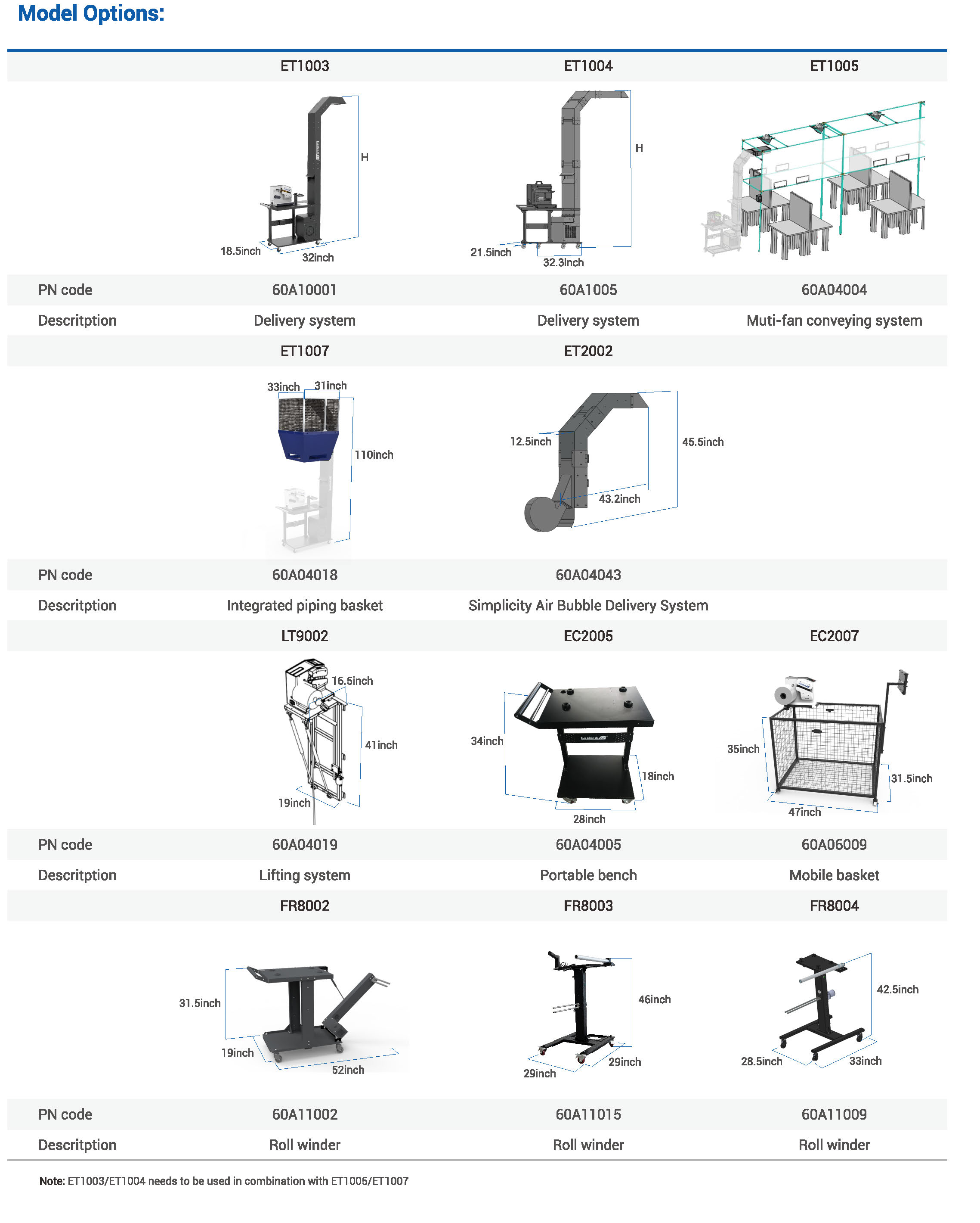 Aria_cuscino_macchina_accessori_Imperial_metrico_Sistema_Parametro_dettagli_pagina_.jpg